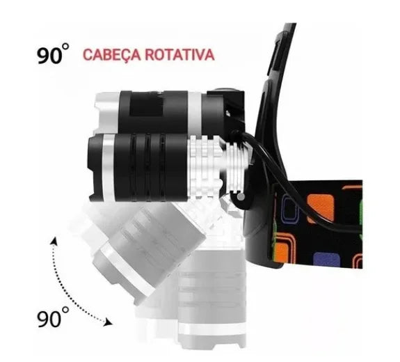 Lanterna De Cabeça com 3 Leds Profissional Led Ultra Potente