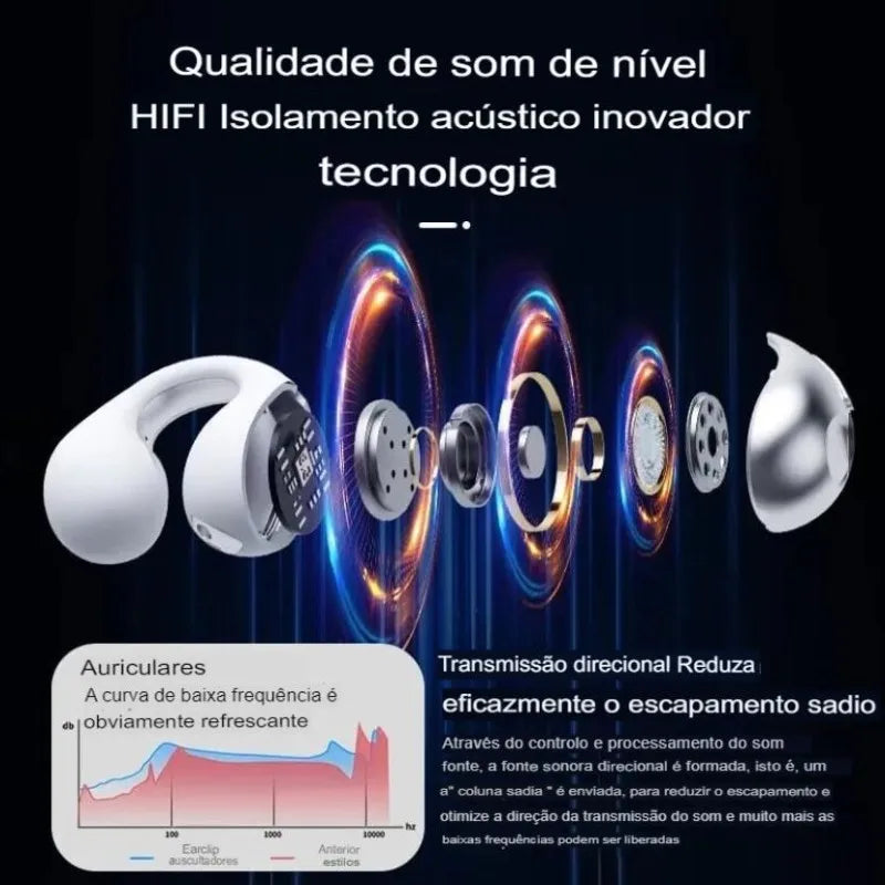 fone de ouvido bluetooth condução óssea