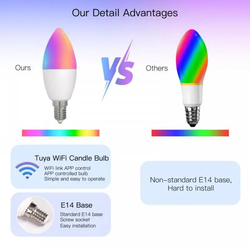 Lâmpada mágica regulável inteligente 
AUBESS Tuya WiFi ZigBee E14 E14 GU10 RGBCW Lâmpada LED para aplicativo Smart Life Alexa Google Home Yandex Alice